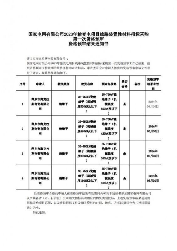 國(guó)家電網(wǎng)有限公司2023年輸變電項(xiàng)目線路裝置性材料招標(biāo)采購第一次資格預(yù)審結(jié)果通知書